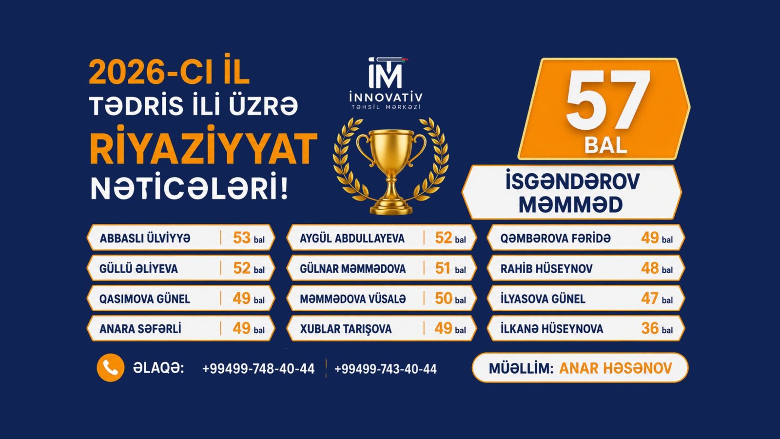 2026 -cı il Riyaziyyat fənni üzrə Sertifikasiya imtahanında yüksək nəticələrimiz!