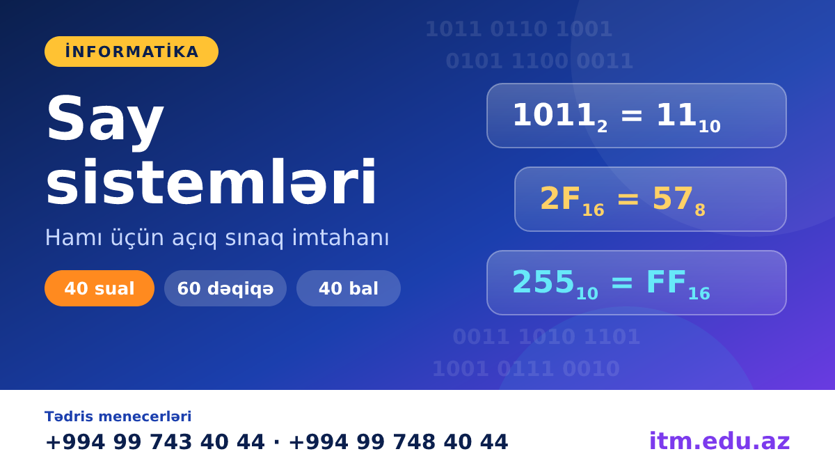 Say sistemləri — İnformatika sınaq imtahanı (hamı üçün açıq) Posteri