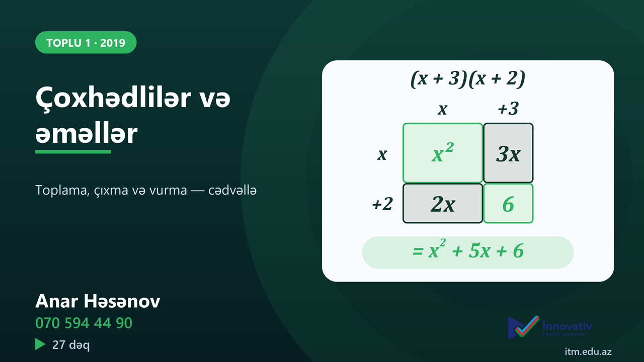 Çoxhədlilər və onlar üzərində əməllər (Toplu 1, 2019)