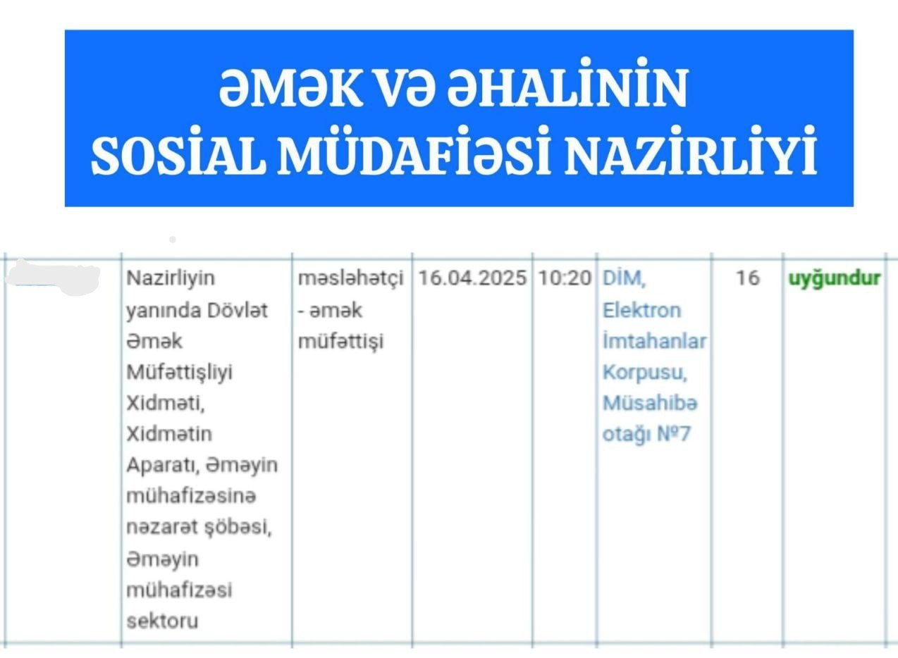 Nəticə şəkli 1