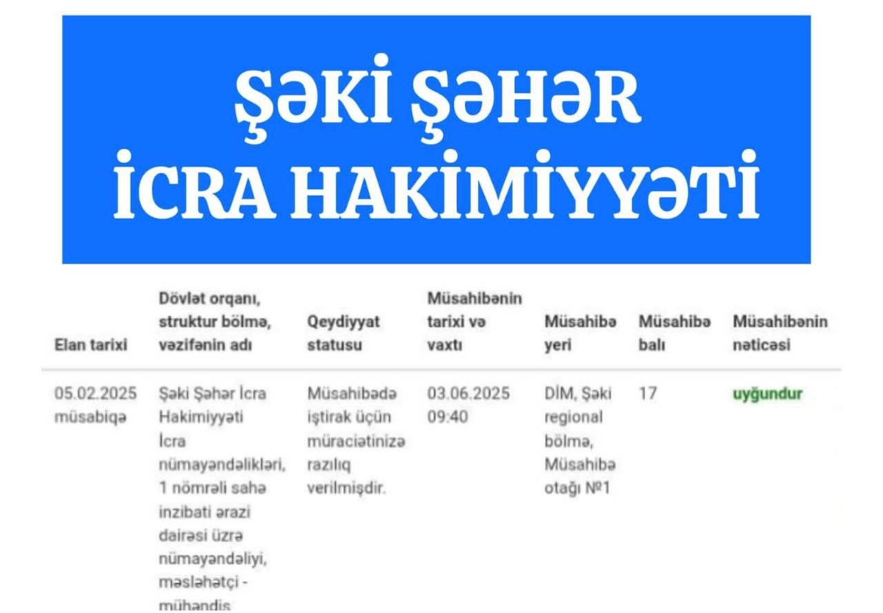 Nəticə şəkli 1