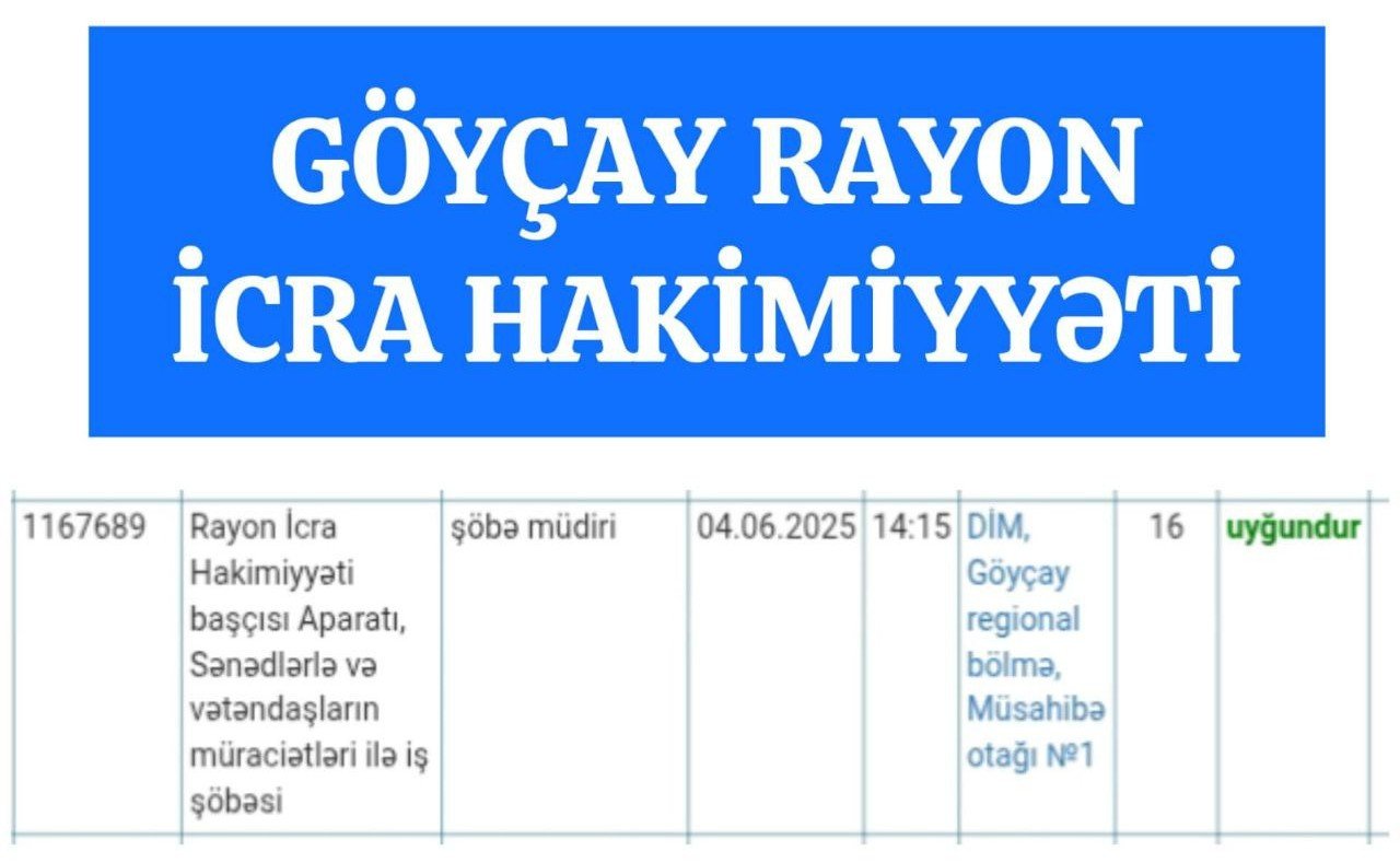 Nəticə şəkli 1