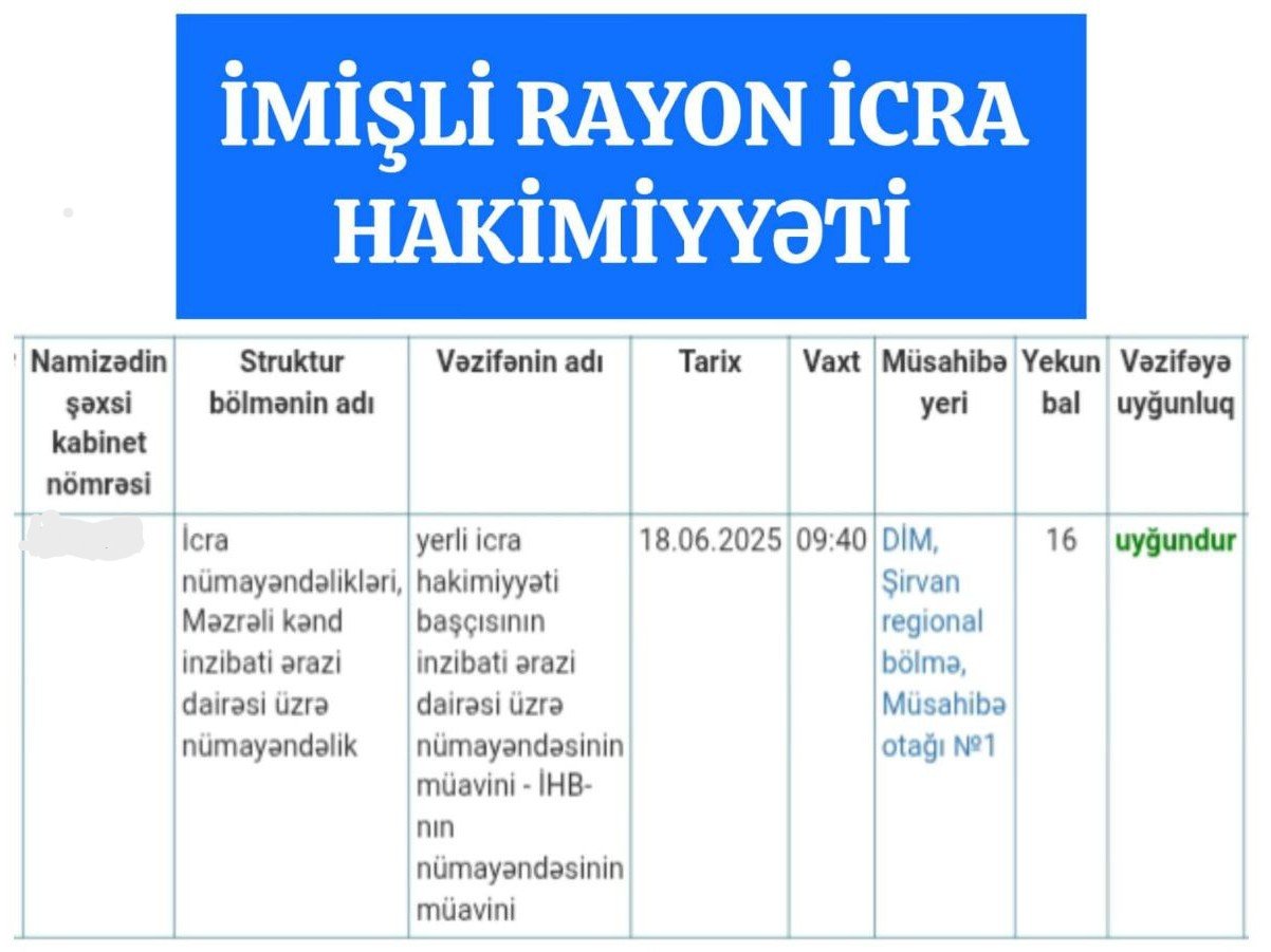 Nəticə şəkli 1