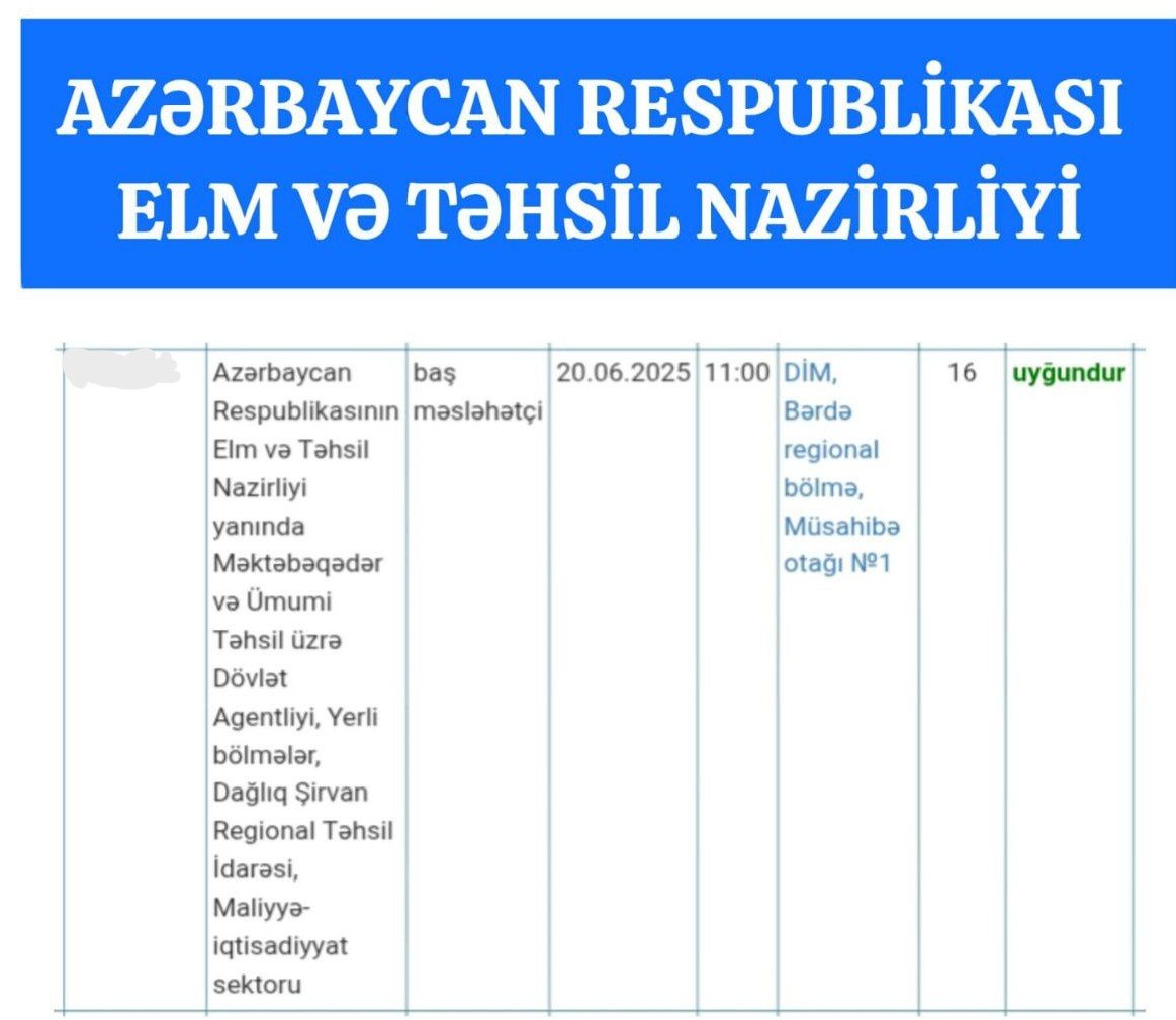 Nəticə şəkli 1