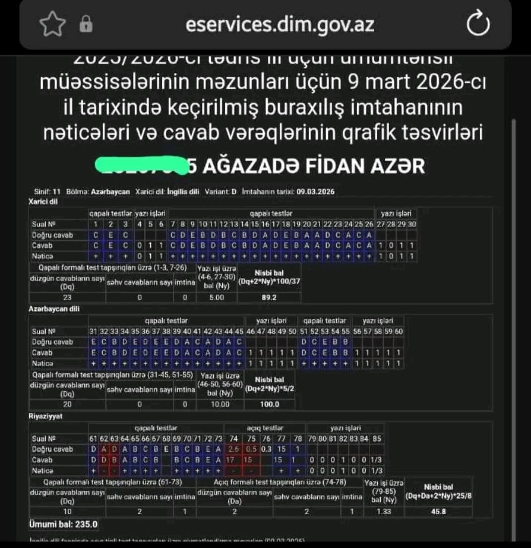 Nəticə şəkli 1