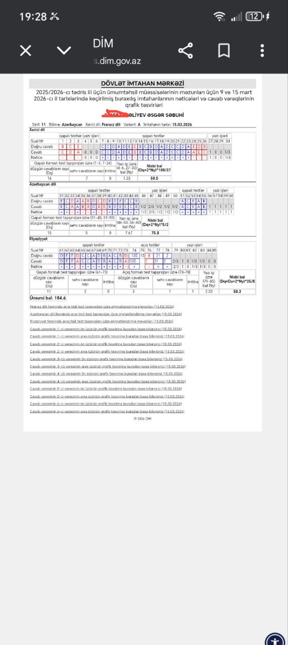 Nəticə şəkli 1