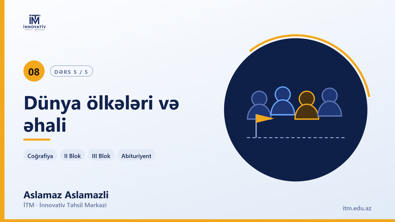 Azərbaycan əhalisi
