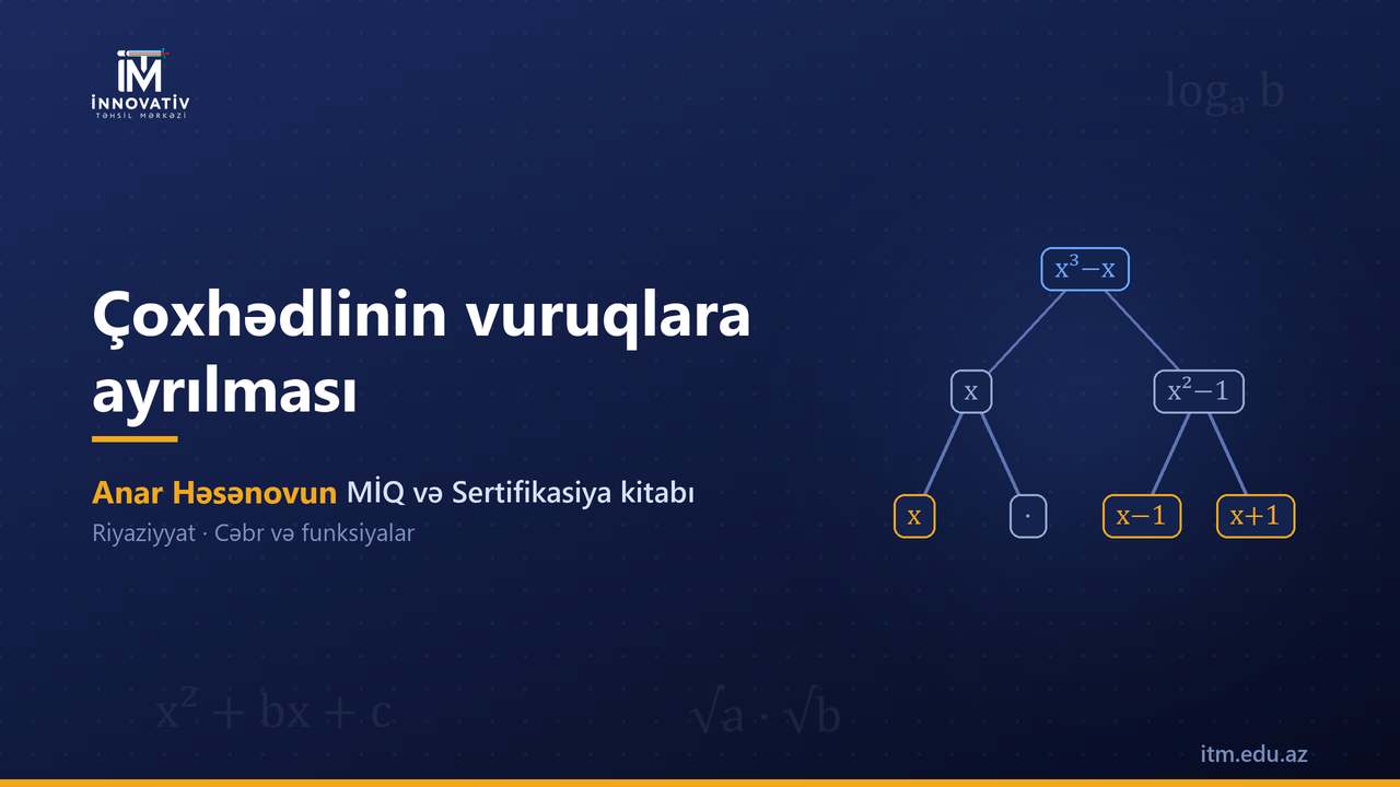 Çoxhədlilərin vuruqlara ayrılması — Anar Həsənovun MİQ/Sertifikasiya kitabından