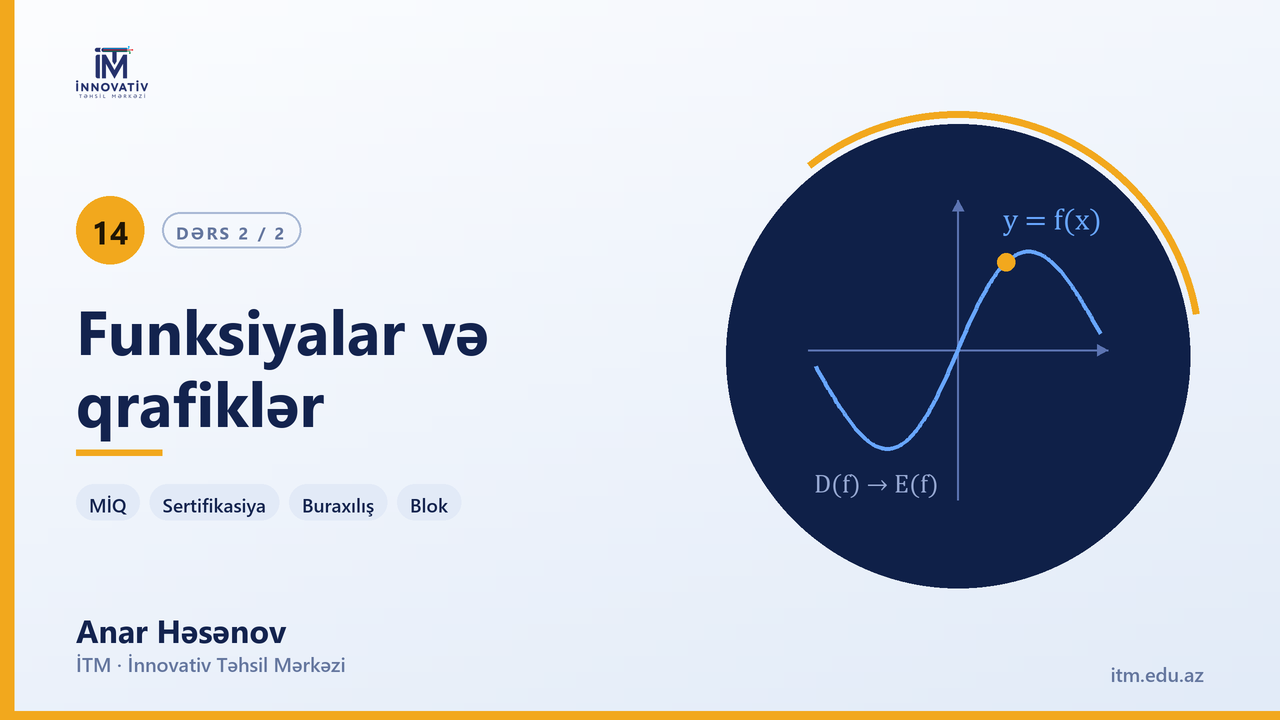 Funksiyalar. 71-son — Anar Həsənov | Riyaziyyat hazırlıq