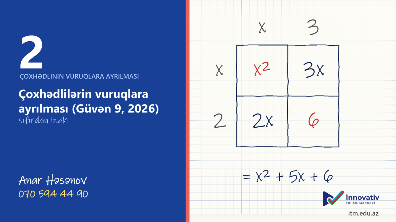 Çoxhədlilərin vuruqlara ayrılması — sıfırdan izah (Güvən 9, 2026)